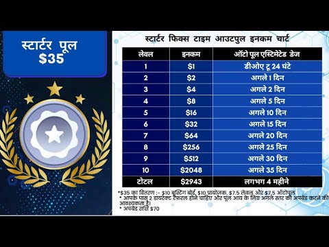 Botfiller || bot filler Riyal or fake || #botfire || Fix auto pool sistam ||. New Plan
