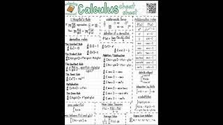 Calculus #maths #physics #class12th #calculusconcepts #calculus #differentiation