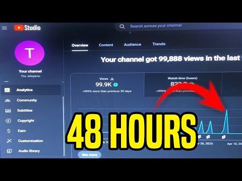 HOW to make youtube shorts viral 2025