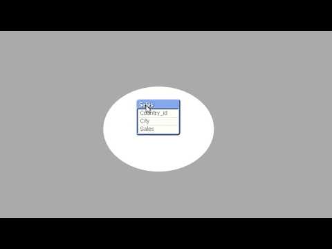 02 QlikView Interview Question and answers :: How to assign name for an Internal table