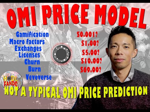 OMI Price Model - This Isn't A Typical OMI Price Prediction Video