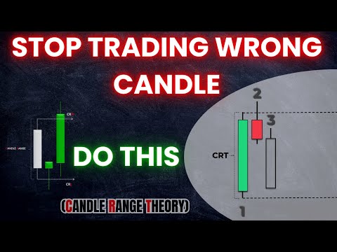 Best CRT setup | ICT Candle Range Theory        #forex #smc #ict