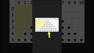 Printing Triangle Pattern in Python Program #python3 #codmug