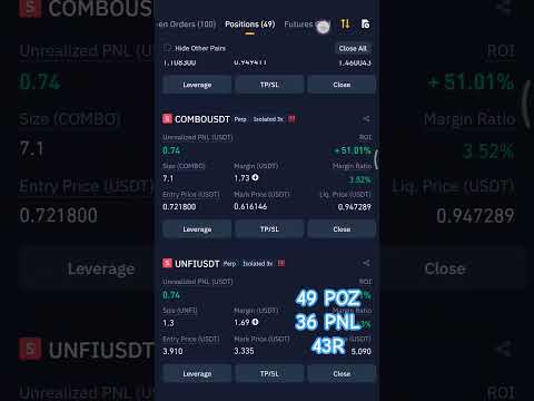 #1 #may #latest #futures #day #trading #binance #top 49 #coin 36 #over #pnl #roi #shorts #crypto