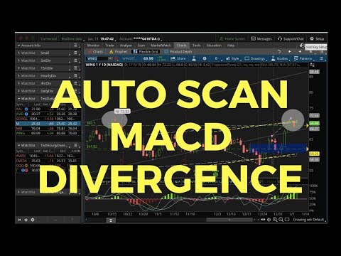Custom ThinkorSwim Scanner for MACD Divergence Buy/Sell Signals