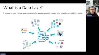 Deciphering Data Architectures (Modern DW, Data Fabric, Data Lakehouse, Data Mesh) - James Serra