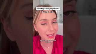Derm Explains Aging Process Part 2 #shorts