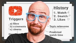 YouTube Algorithm in 2025: What EVERYONE Must Know