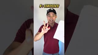 5 crucial topics you need to master for IGCSE Maths Paper 4 (May/June 2025) part 2 🔥 get locked in