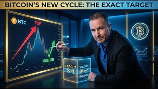 Bitcoin Bullish Setup: The Three Reasons Why BTC Is Set To Rise Based On Charts & Data