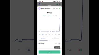 Meriln chain High risks and volume touch  #coindcx #merlinchain #cryptonews #crypto #cryptocurrency