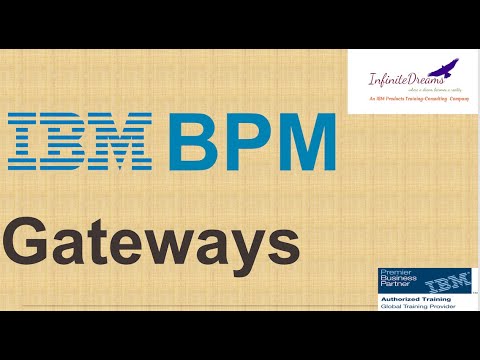 IBM BPM Tutorials: IBM BPM Gateways :Best IBM BPM Training@Infinite Dreams Technologies
