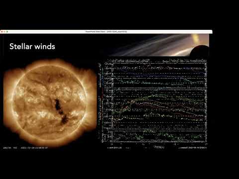 The Things That Planets Go Around …and Through (Scott Wolk)