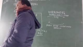 10 Loan activities #cbseterm2exam #shorts