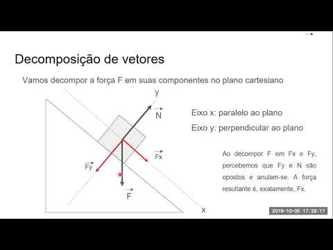 Plano Inclinado