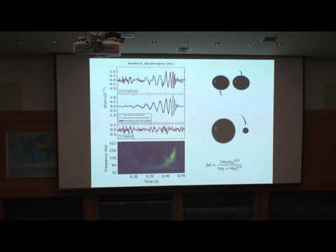 LIGO colloquium, Feb 2016, part 3
