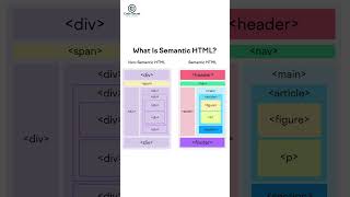 semantic vs. non semantic html