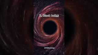 Most complex objects in the universe are... #shorts #HQ Factology #Facts