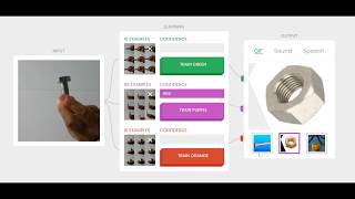Machine Learning in Engineering for Manufacturer Components
