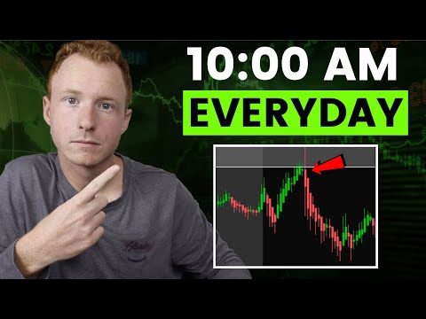2 Minute Scalping Trading Strategy For An Easy $500/Day