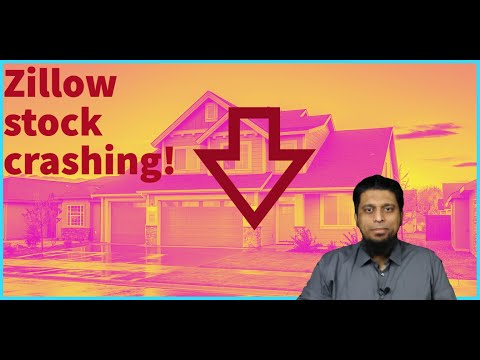 Is Zillow Stock a buy?? || Zillow Stock Analysis