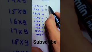 #mathematics #viral #math #basics #video