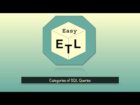 Categories of queries in SQL
