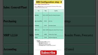 Sap MM configuration step-4 #education#sappassion #sapmaterialmanagement #sapclasses #sapmodule #yt