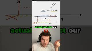 Unlock the Secrets of Programming Logic! 🔍