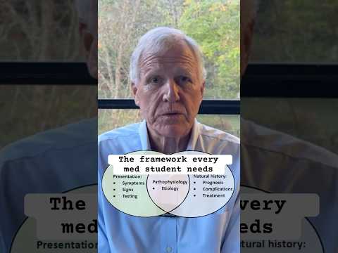 Figure 1-1: The Universe of Medicine