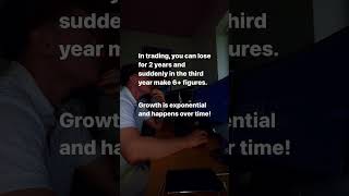 From Losses to 6 Figures: The Exponential Growth in Trading