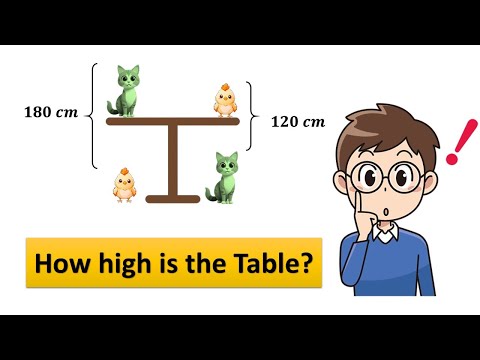 How High Is the Table? – Can You Solve This Viral math Puzzle?