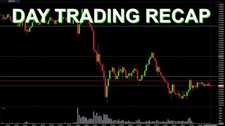 Avoiding FOMO During Trading - Day Trading Recap