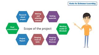 CEL Collaboration for Kids Video Series Episode 2