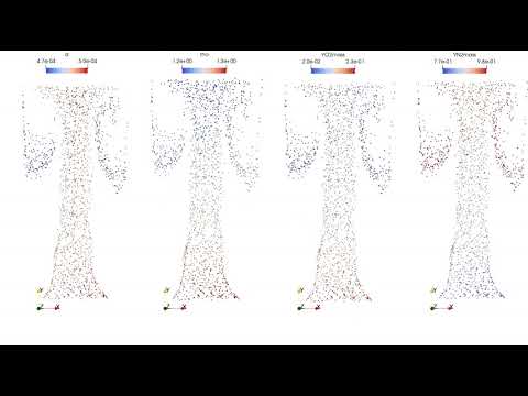 Bubble Plume Oxygenation With Finite Bubble Mass using #OpenFOAM #bubble #aeration #simulation