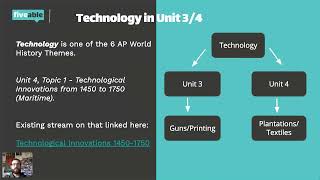 AP World History - Technology of Unit 3_4 hosted by Evan Liddle
