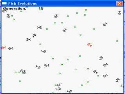 Genetic Algorithm Fish
