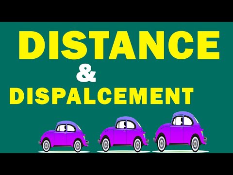 Distance and Displacement| Motion and Force|MSF