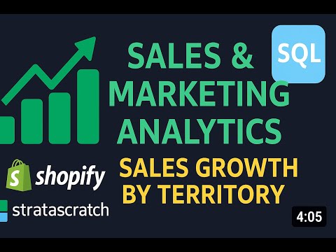 Sales Growth By Territory - Shopify SQL Stratascratch