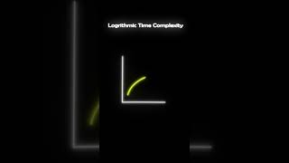 Logarithmic Time Complexity | Algorithm | DSA #shorts #short #programming  #engineering