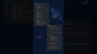 Create Stunning 3D Animations with HTML, CSS & JavaScript | Web Design Tutorial
