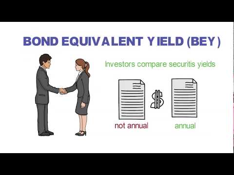 Bond Equivalent Yield (BEY) with Example | Effective Annual Yield | FIN-Ed