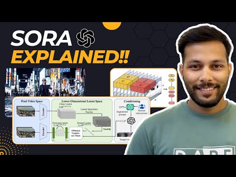 Decoding Sora: How OpenAI Sora works?