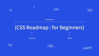 Complete CSS Tutorial for Beginners | Part 1