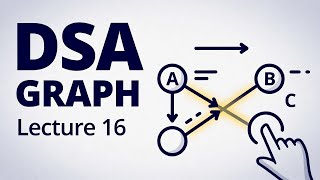 Master Graph Data Structures: Complete Step-by-Step Tutorial with Animations | Directed, Undirected