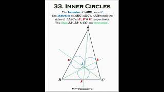 33. Inner Circles: #maths #geometry #geometrymath #mathematics #math
