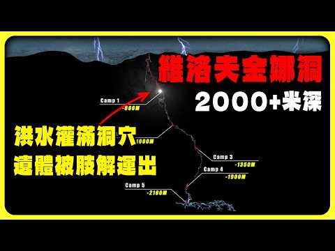 維洛夫金娜洞：洪水灌滿洞穴死裡逃生，1名探險者遺體被肢解運出