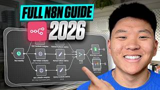 How I'd Learn n8n if I had to Start Over in 2026