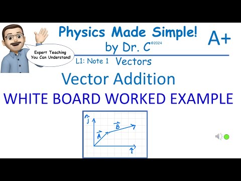 Dr. C's WhiteBoard Vector Addition #maths #calculus #integrals  #physics #vectoraddition #vectors