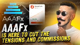 AAAFX Review - CHECK NOW